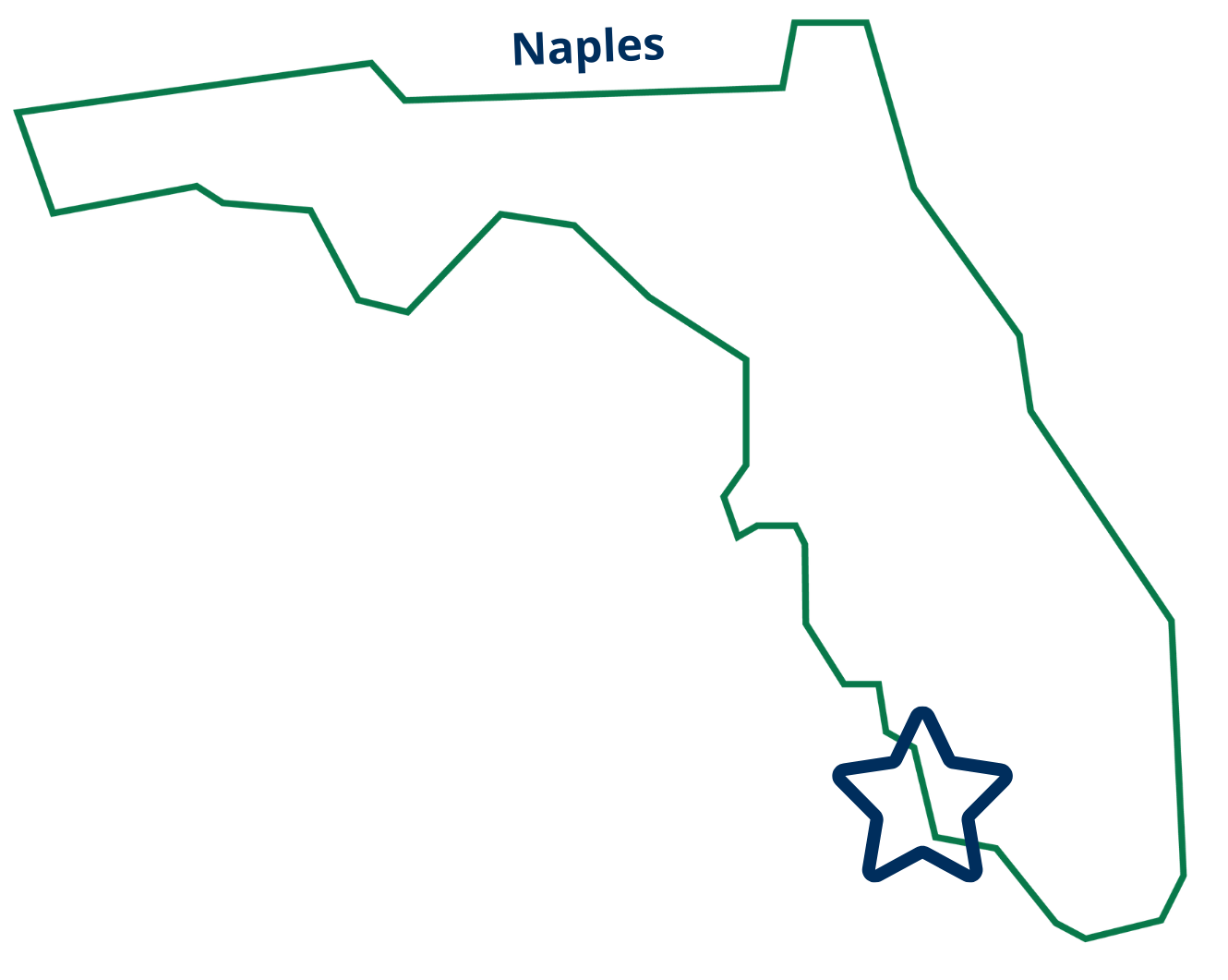 Naples